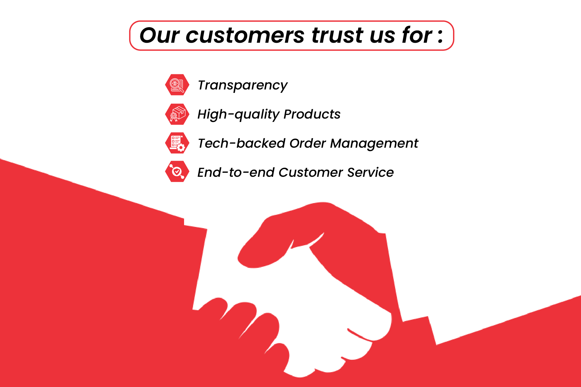 Customer Trust Signals