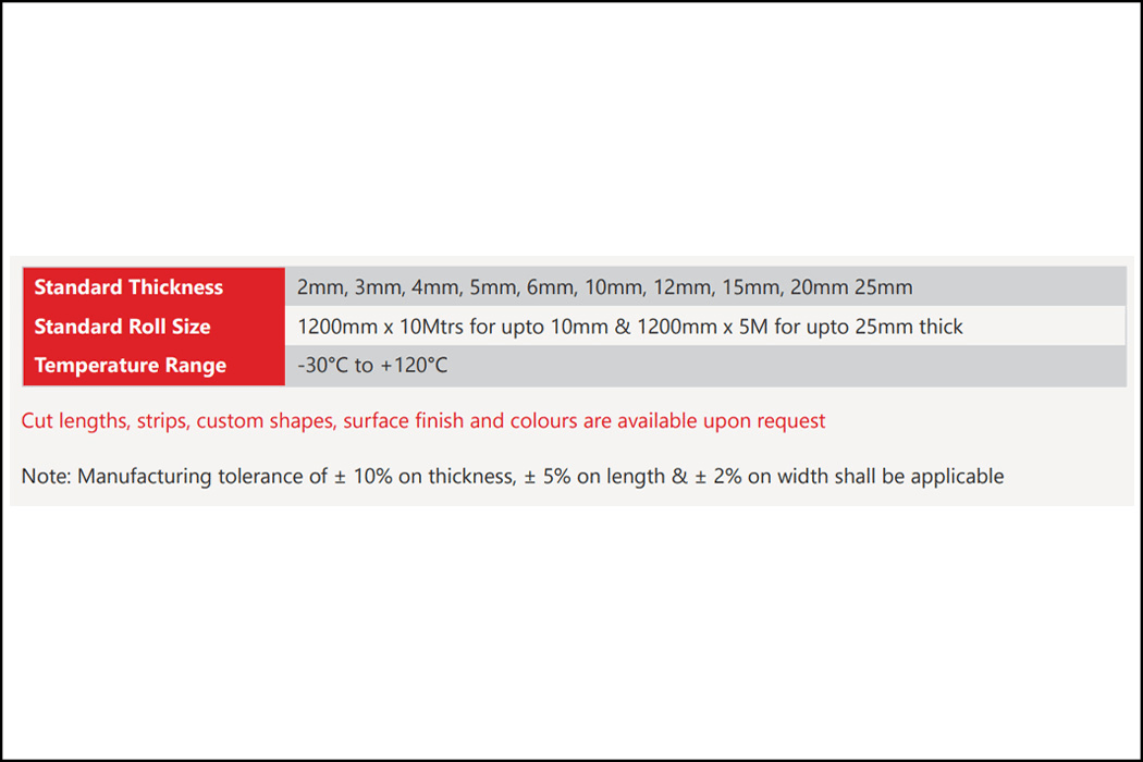 NBR Rubber Thickness